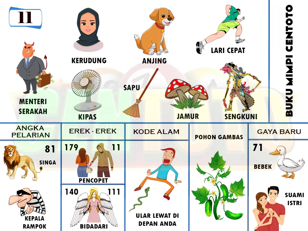 buku mimpi erek erek togel 11