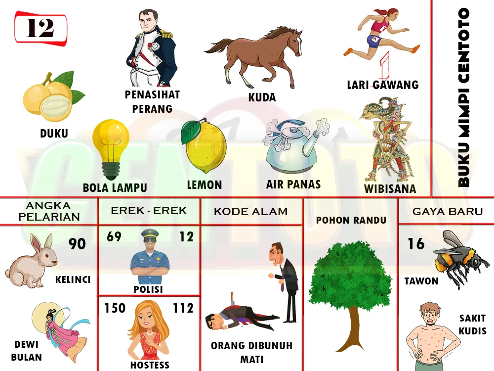 buku mimpi erek erek togel 12
