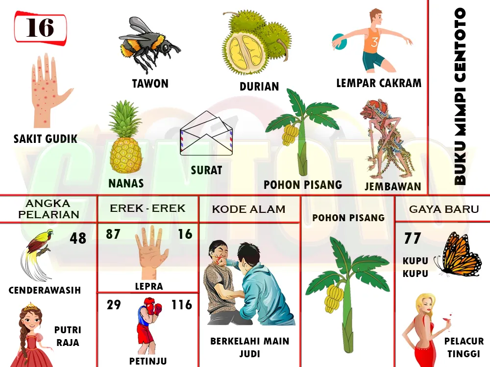 buku mimpi erek erek togel 16