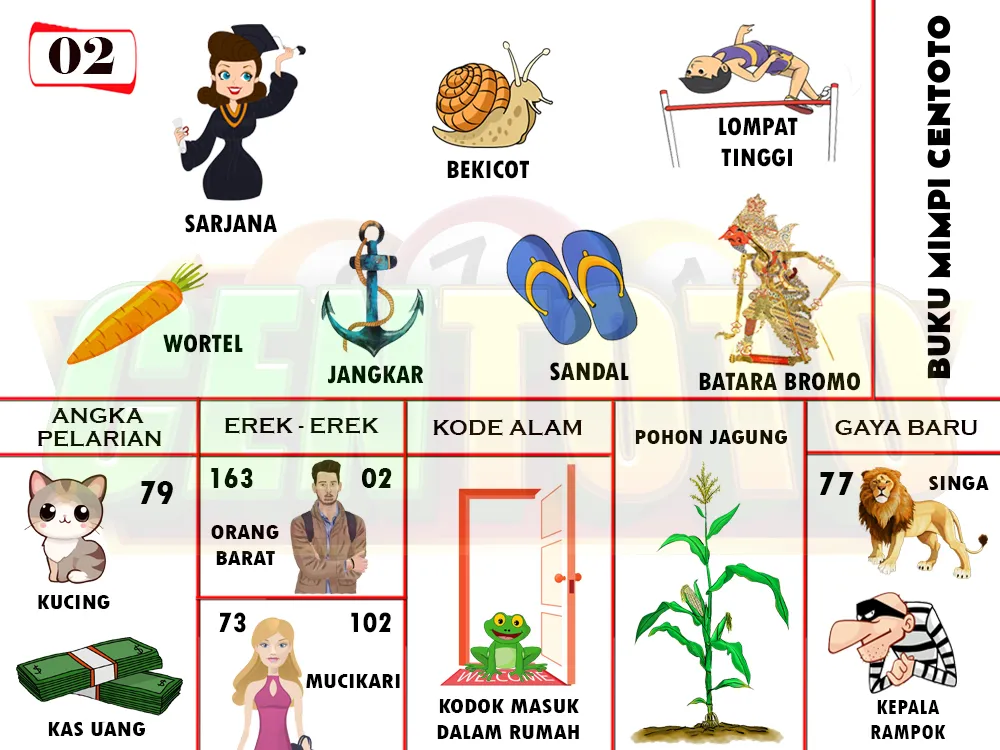 buku mimpi erek erek togel 02