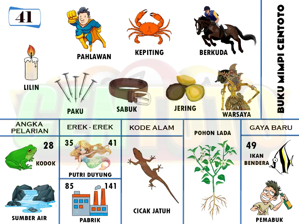buku mimpi erek erek togel 41