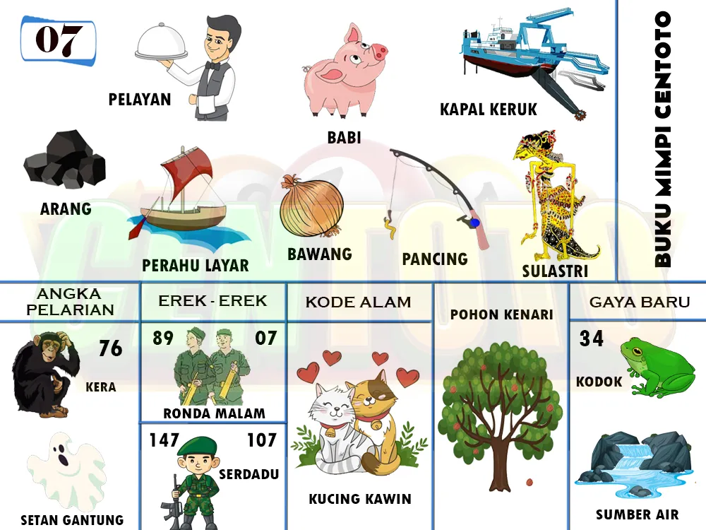buku mimpi erek erek togel 07