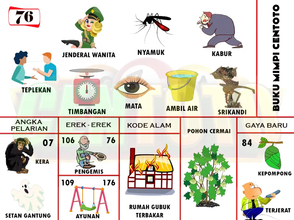 buku mimpi erek erek togel 76