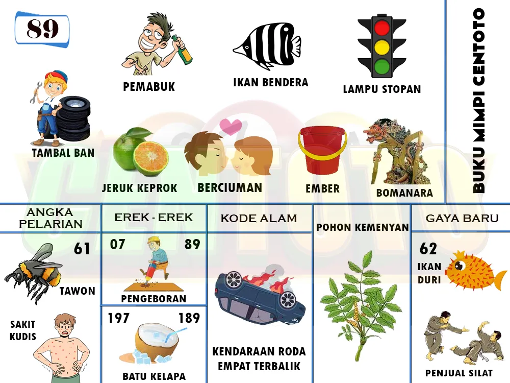 buku mimpi erek erek togel 89